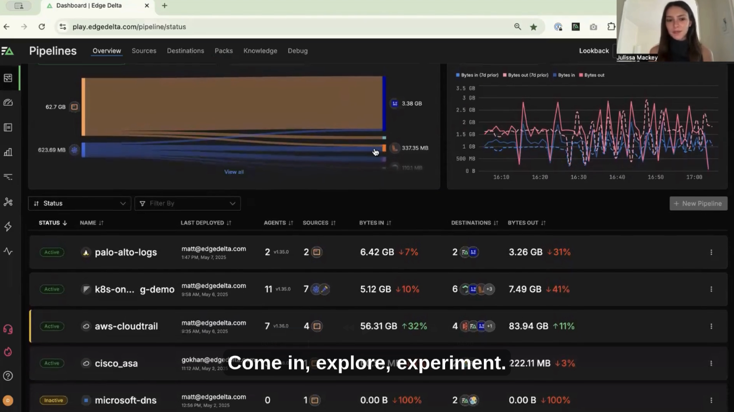 Reduce Observability Costs by Converting Logs to Patterns